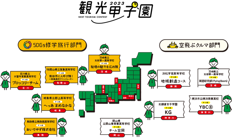 高校生の観光事業構想コンテスト「観光甲子園 2023」